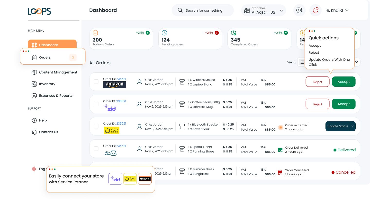 E-Commerce Orders preview